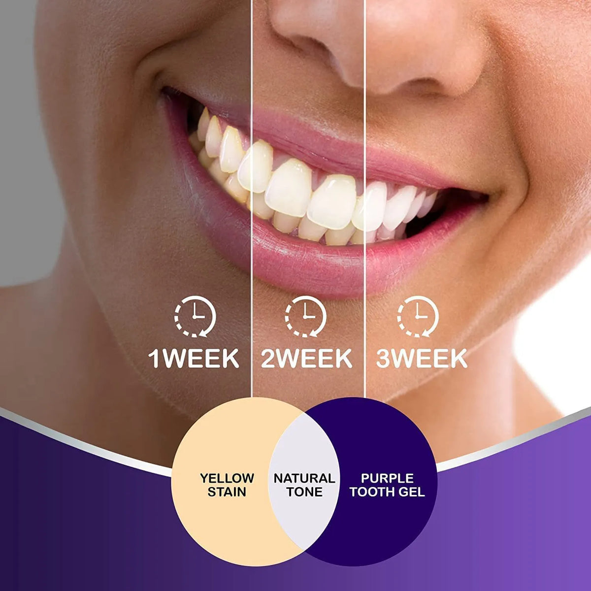 Purple Toothpaste